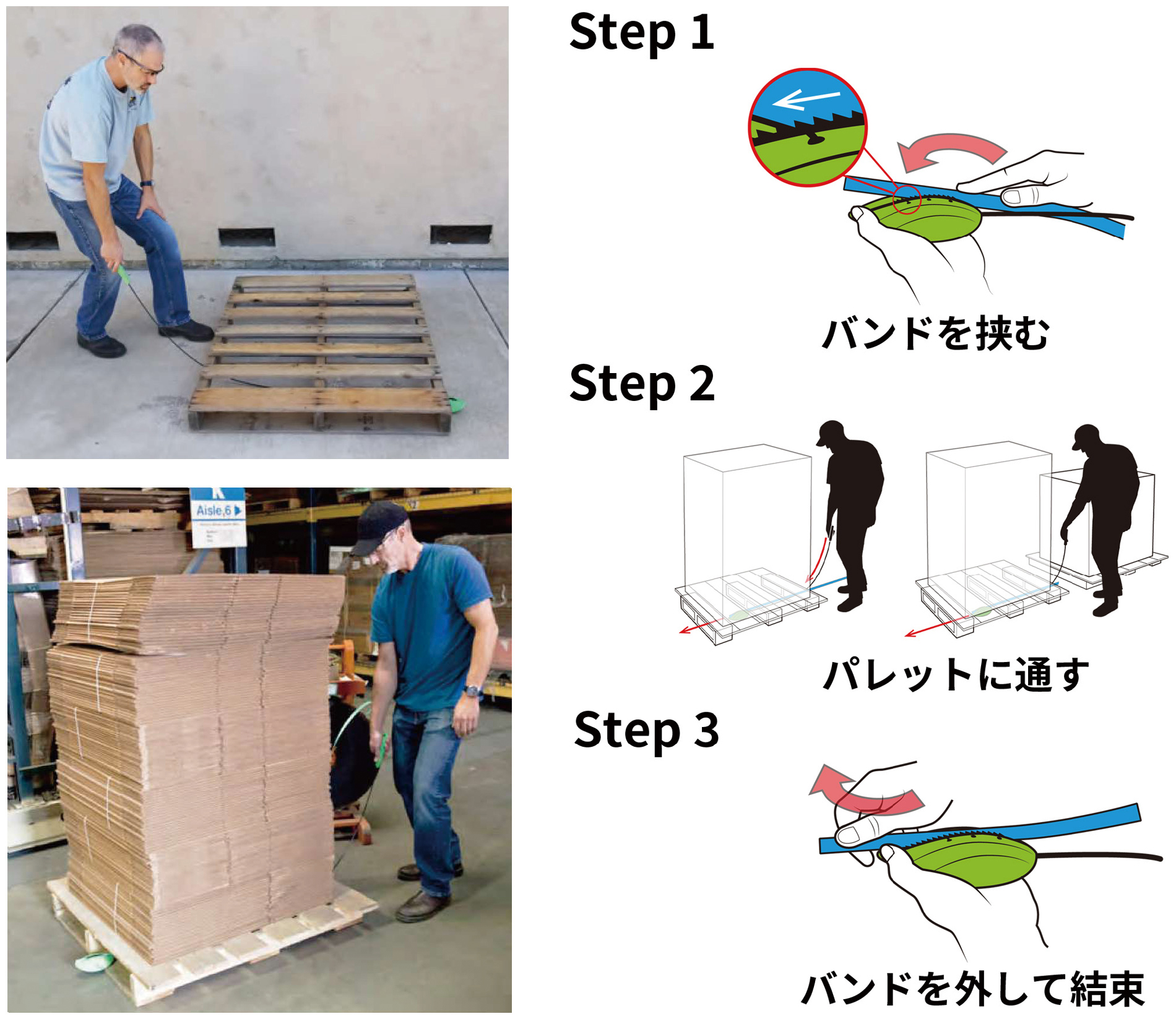 ストラップバンディッド