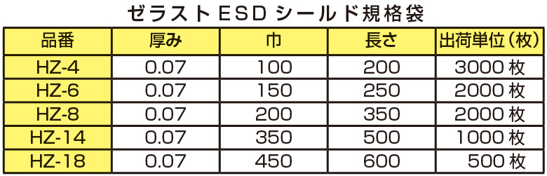 [Xg ESD V[h@ѓdh~+Kh~ ( ChK)