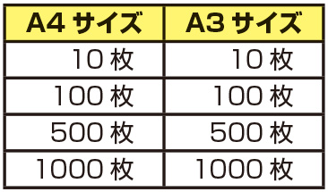 STAT-3SF ^ѓdh~NAt@C)